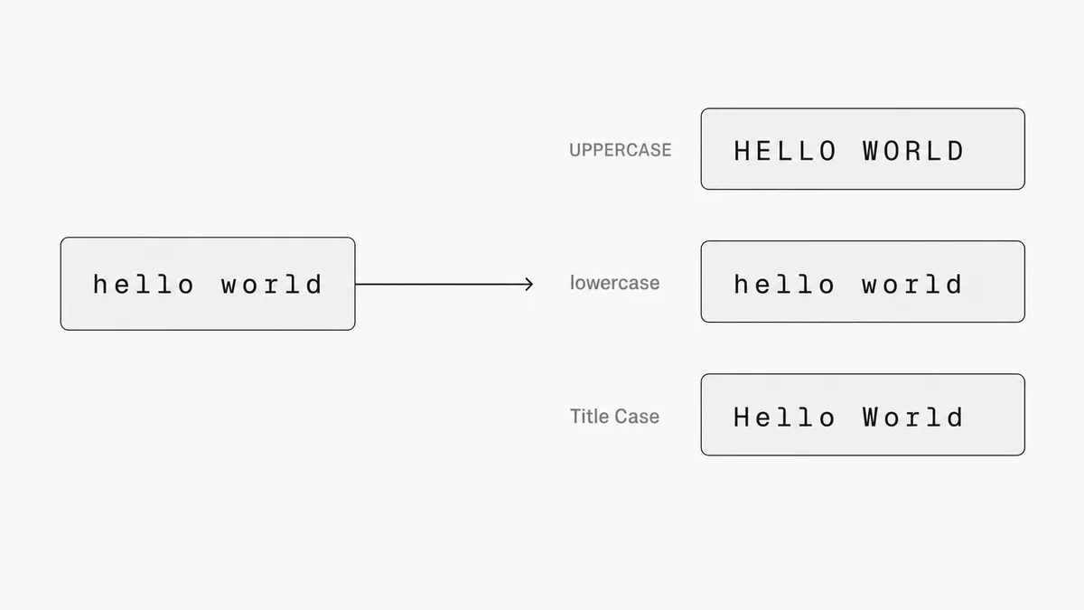 How to Change Text Case in Excel, Word, Google Docs, and Mac